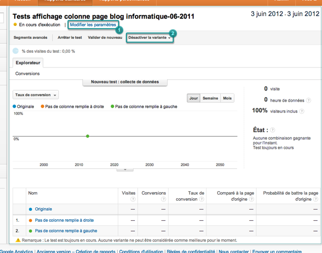 Rapport de test